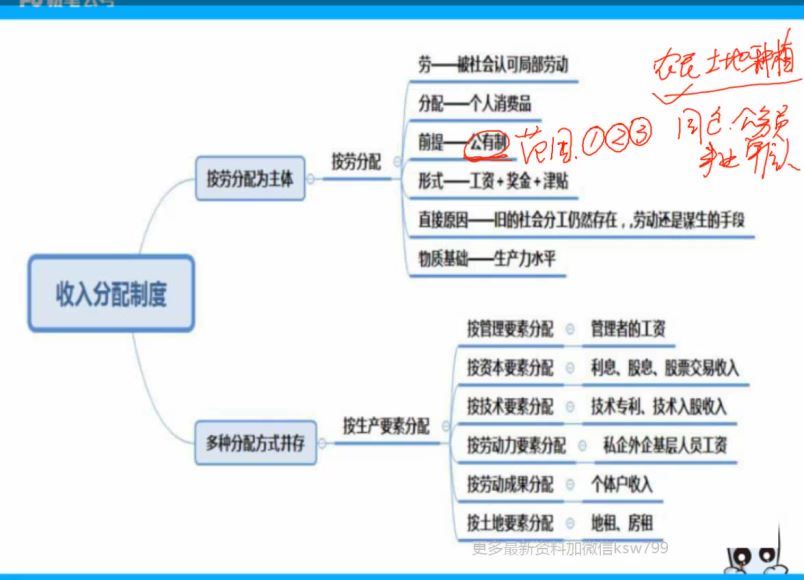 2021事业单位考：2021事业单位公基刷题