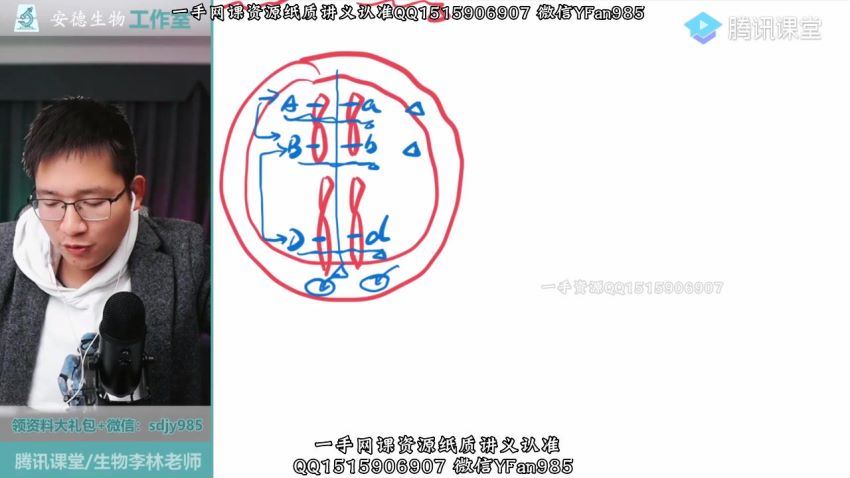 腾讯课堂2022高考生物李林二轮复习模块一：体系构建