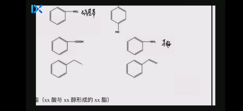 李政2022乐学高考化学第三阶段课程