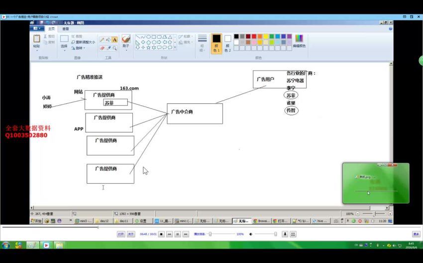 软件教程：SQL-MYSQL