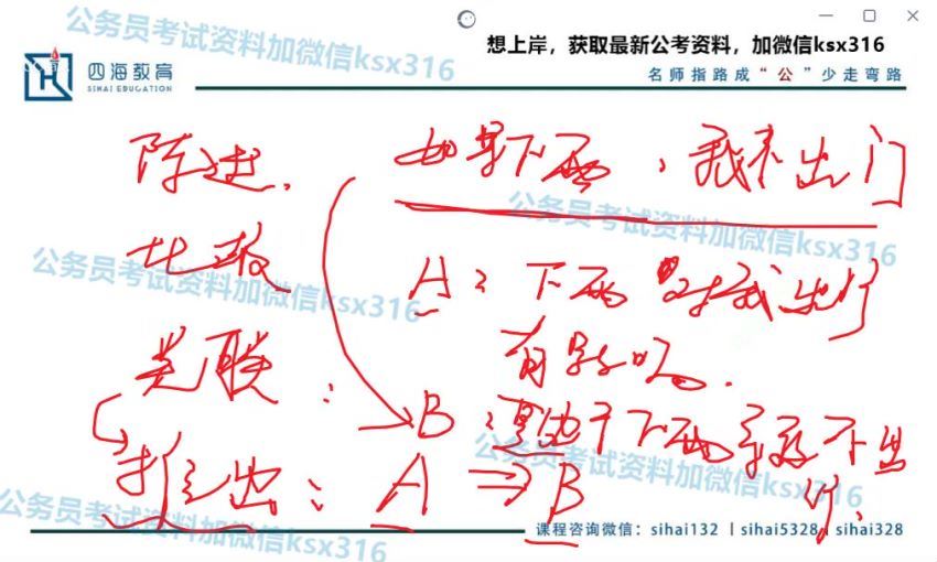 2022省考：2022龙f逻辑判断理论刷题班