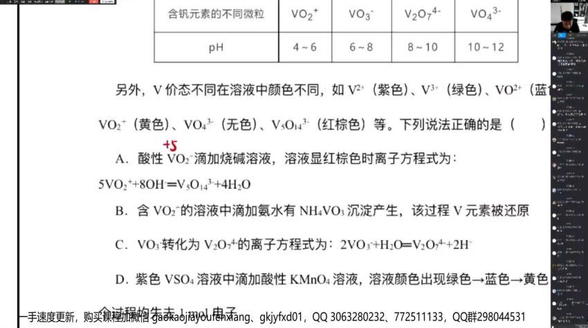 2022乐学高考化学李政第五阶段