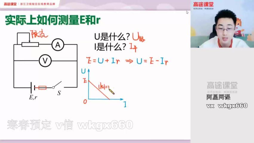 高途课堂 张展博【2021-秋】高二物理秋季班百度云网盘