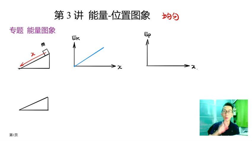 【物理李楠】2020高考（目标双一流班+目标清北班）