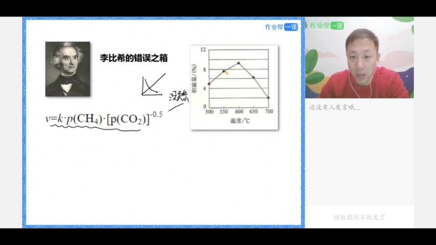 2019作业帮高三化学祝鑫春季班（高清视频完结）