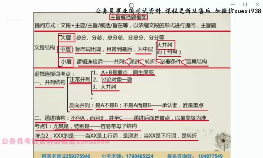 2021省考：2021省考小B言语80期