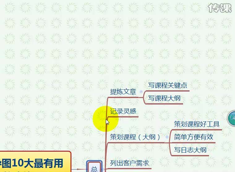 3小时学会思维导图课程（分辨率760×558视频）