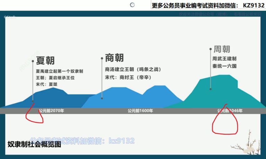 2021省考：2021省考第六期毛M说公基常识