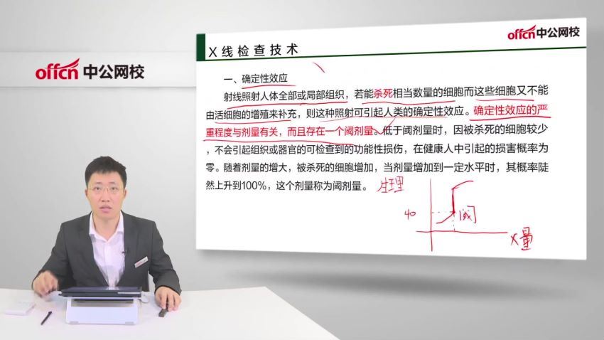 2021军队文职考：2021年中G军队文职医学类（医学基础+医学影像技术）