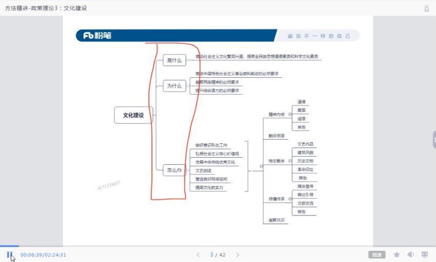 遴选选调：2020-2021粉笔遴选课程