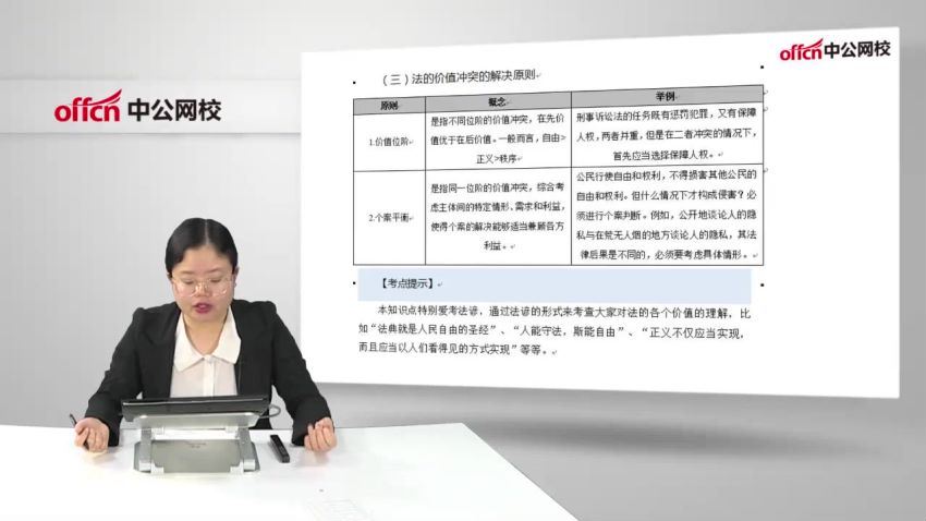 2021军队文职考：2021年中G军队文职法学类（法学）