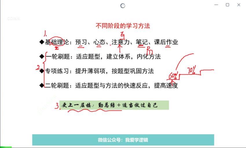 2022省考：2022年省考齐l行测高分计划