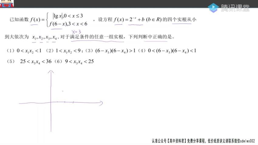 腾讯课堂2022高考数学宋超二轮复习：必考题型精讲班