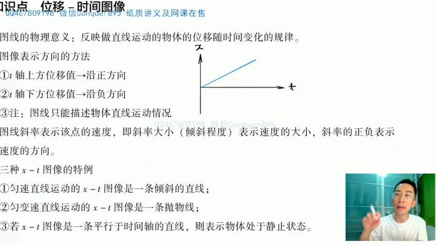 有道精品课2021高考李楠物理一轮清北班（25.5G高清视频）