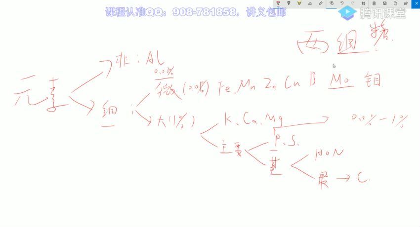 冯博生物2020最新全年系统班之追风少年版（高清视频）