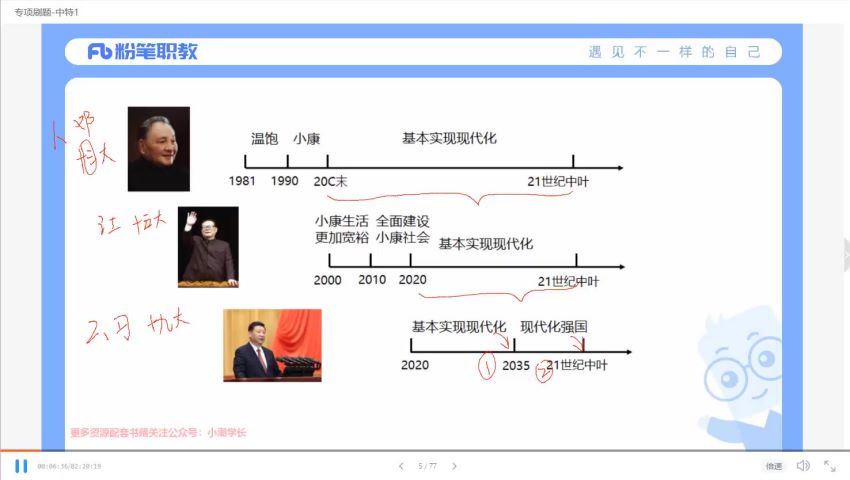 2022事业单位考：2022FB公基超级刷题班