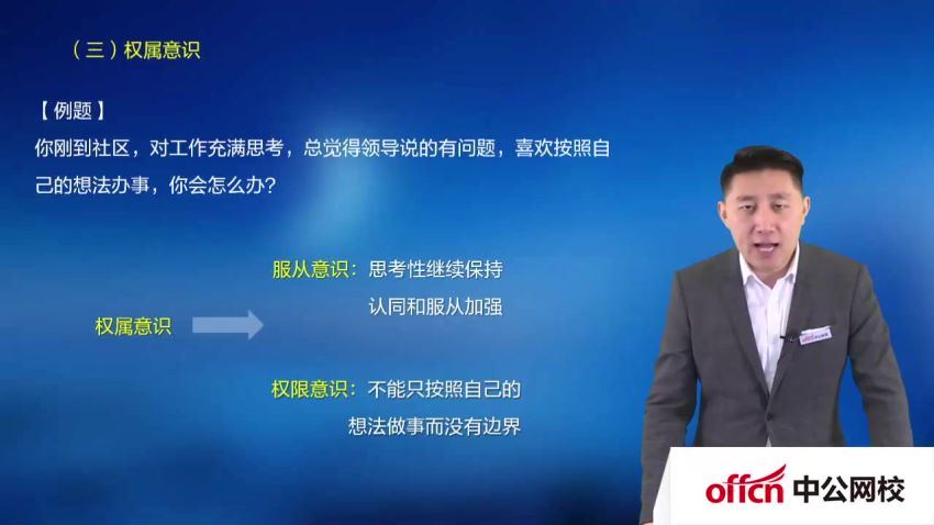 社区工作者考试：2021Z社会工作者面试