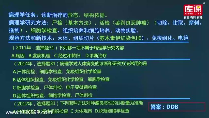 库课2019年河南专升本生理学病理学冲刺串讲（9.70G高清视频）