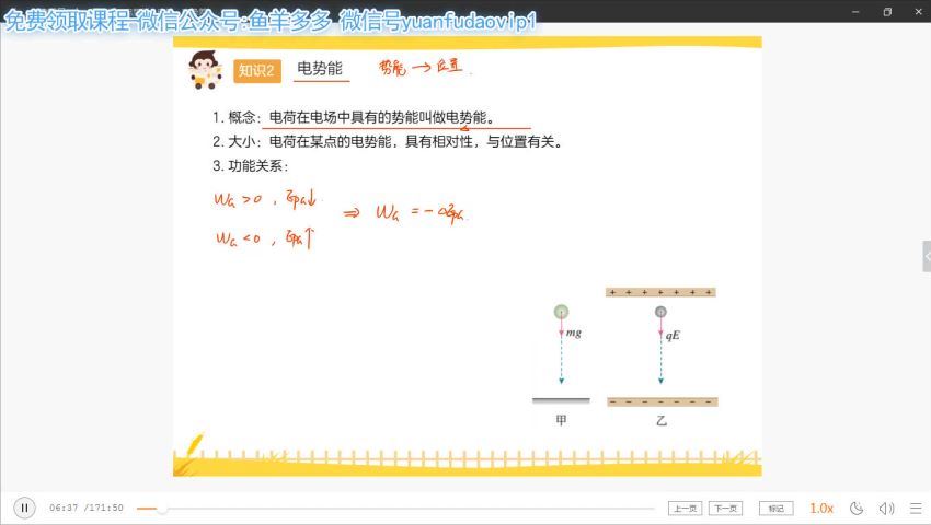 高二猿辅导秋季班理科梁冰物理（高清视频）