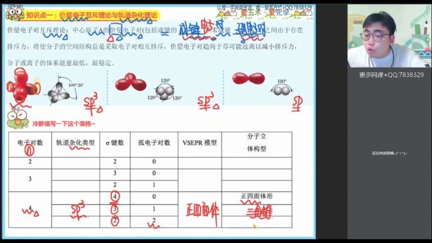 林森2022春高二化学冲顶班作业帮