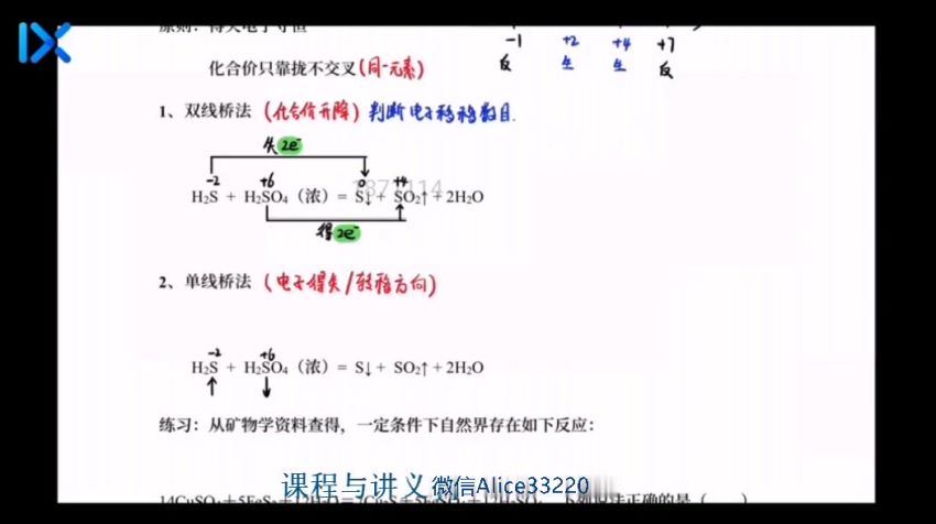 2021乐学高考化学李政逆袭班（10.6G高清视频）