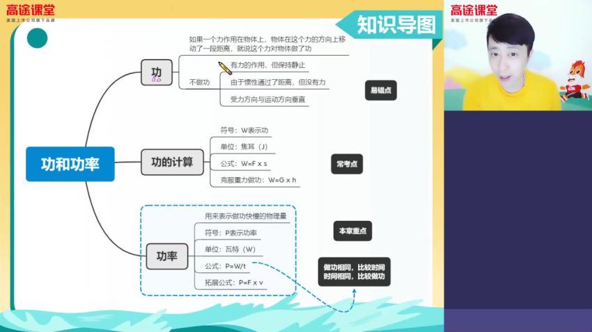 高途课堂郭志强初二物理2020春季班（5.29G高清视频）