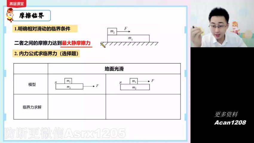 2022高三高途物理张展博寒假班（新高考）