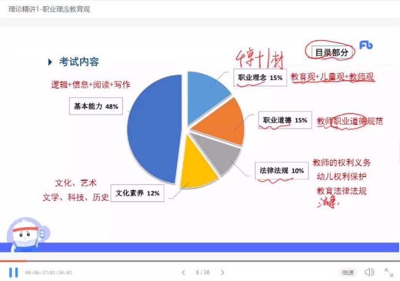 教资笔试：2022上教资笔试