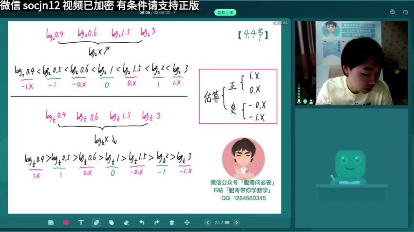 2021朱昊鲲高考数学9月秋季班完结（高清视频）