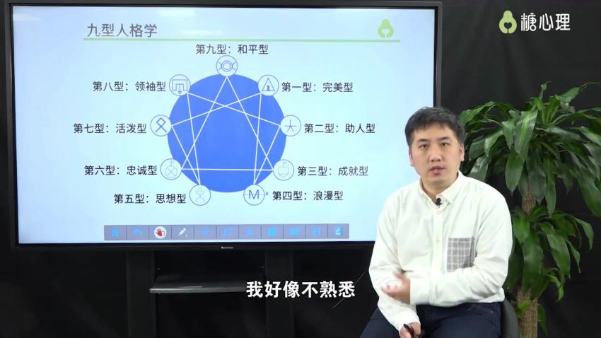 胡家乐【糖心理】九型人格学：你的性格怎样影响你的人生？ 斯坦福MBA必修课视频