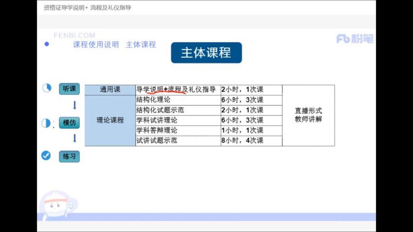 教资面试：2022上教资面试