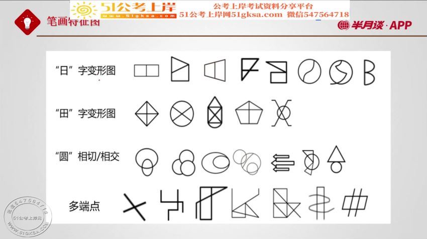 2021省考：超神押题-21省考终极押题套餐电子版大礼包