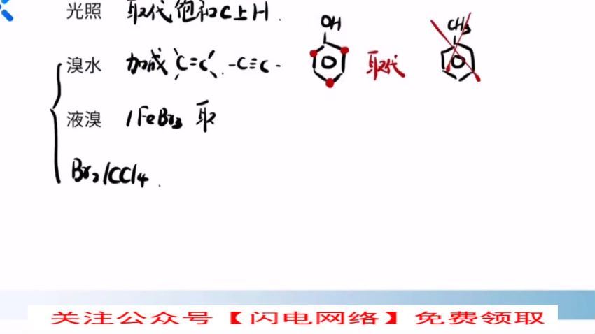 2021乐学高考李政化学第三阶段（34.2G高清视频）