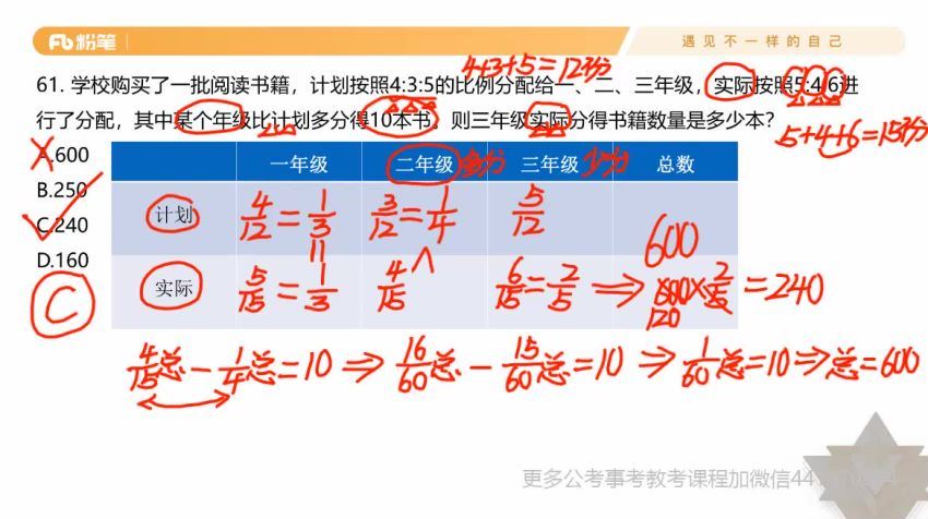 2021省考：2021省考模考解析