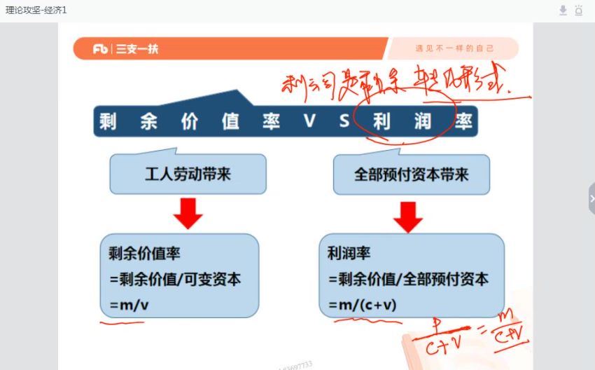 2021三支一扶考：2021F全国三支一扶