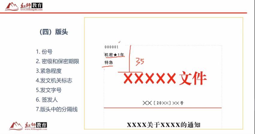 2021军队文职考：超神押题：21军队文职终极押题