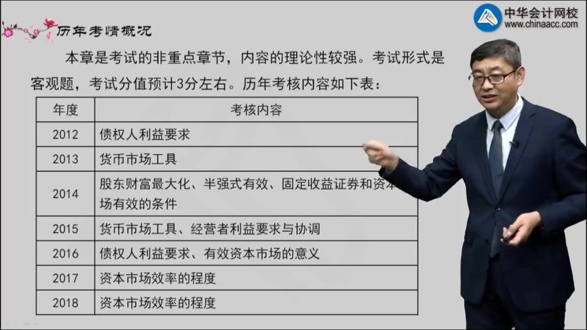 2019年注册会计师考试中华财管基础班（贾国军100讲全）（11.6G高清视频）