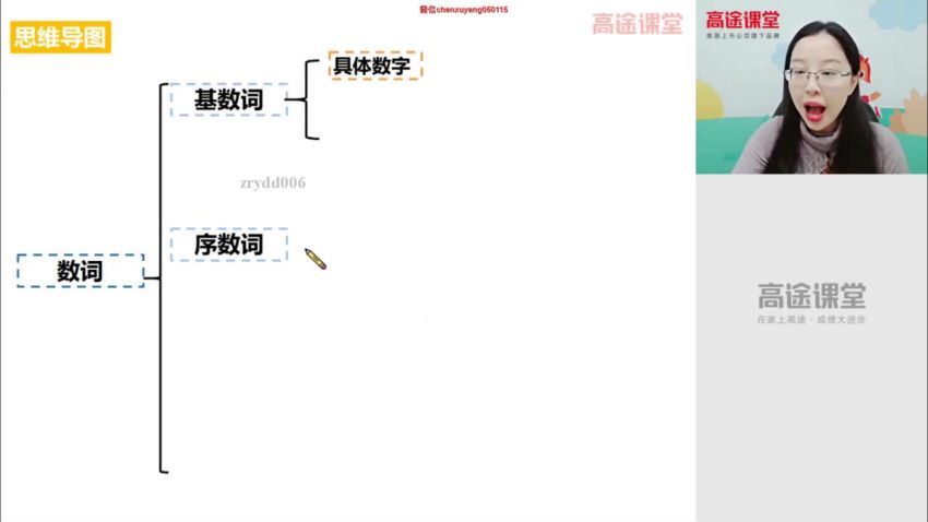 高途2020初一周钦英语秋季班（高清视频）