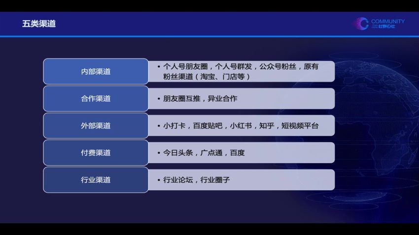 社群公社·实战帮会员·一起玩赚社群+直播