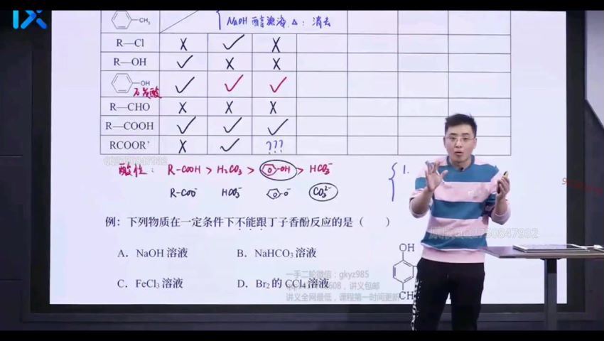 2021乐学高考李政化学新高考省份专题课（4.05G高清视频）