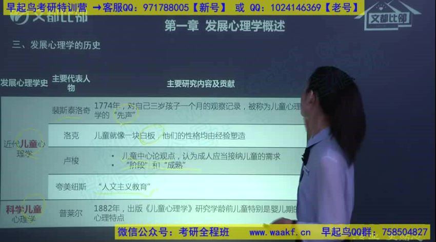 2019考研心理学冲刺课程（完结）（高清视频）