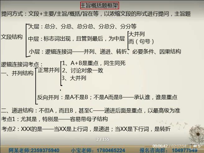 2022公考名师（国省考通用）：小宝言语