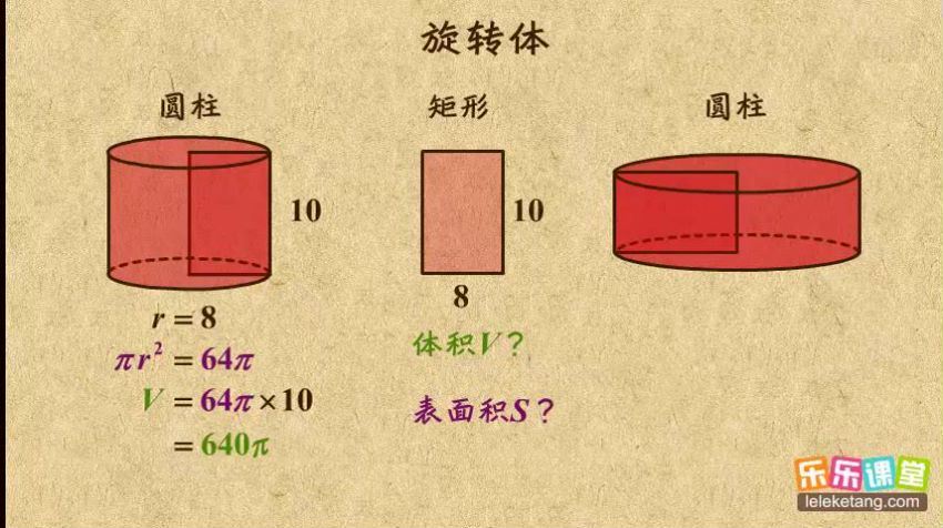 初中数学七年级上、下册（乐乐课堂）