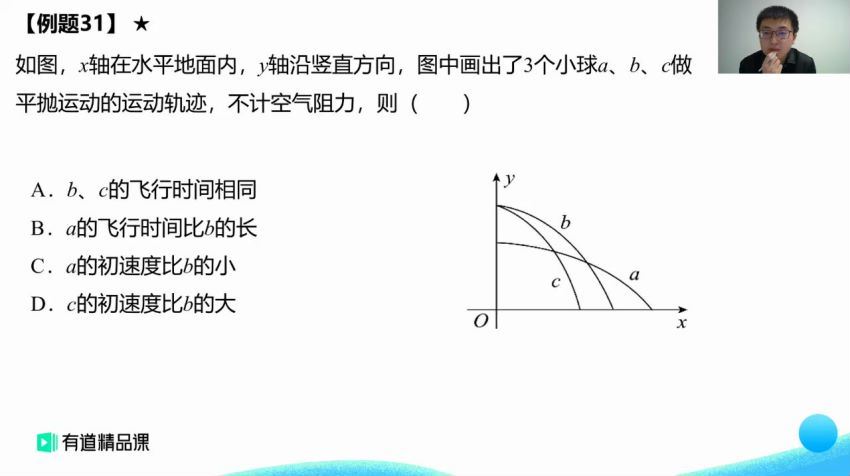 有道2020高一物理刘杰春季刷题班