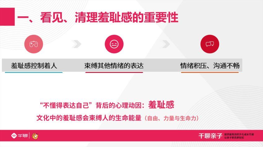 张璐·哈佛父母情商课 从焦虑到从容，不吼不叫养出好孩子16讲视频