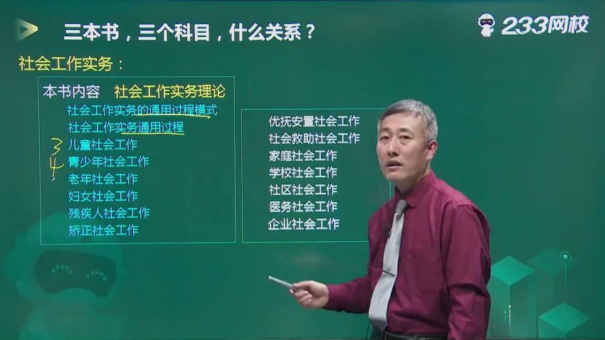 社区工作者考试：2022中级社工笔试