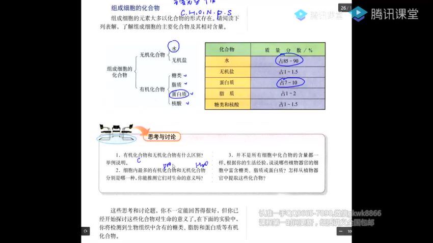 2020周-芳煜.生物全年联报（28.7G高清视频）