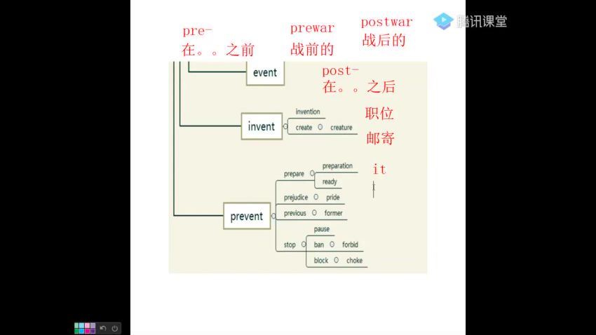 2020陈正康英语高考一轮复习联报班（完结）（高清视频）