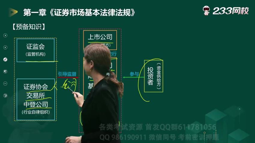 财经类考试：2022证券从业