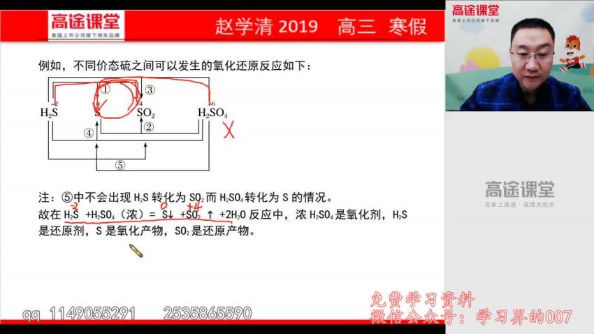高途二轮2020高途高三化学赵学清寒假班（高清视频）